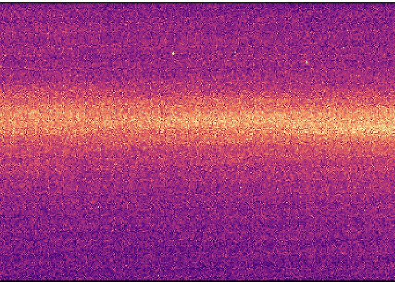 Horizontal color bands in purple, orange, yellow, orange, purple.